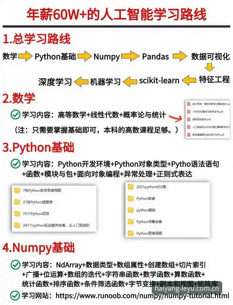 乐鱼棋牌替代站评测 从摸索到精通:乐鱼棋牌替代站评测的3个关键阶段与实战心得